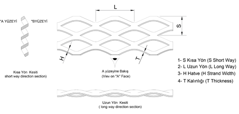 mesh-asma-tavan-cizim